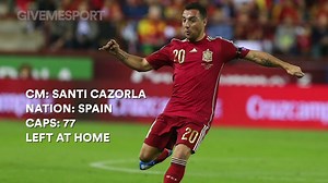 604K views · 2.4K reactions | UEFA EURO 2016 is upon us. We've put together a team of the best XI that won't feature. Think this team could win it? | GiveMeSport | Facebook