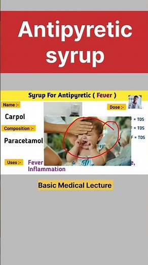 Antipyretic Medicine | #syrup #medicine | Pharmacy