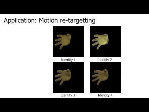 LiveHand: Real-time and Photorealistic Neural Hand Rendering. In ICCV, 2023.