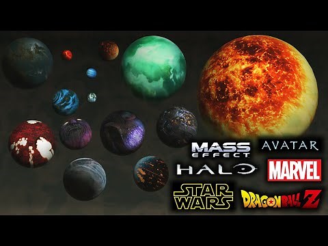 Fictional Planets Size Comparison 🌍🌎🌏 (3D Comparison)