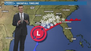 The 1993 Storm of the Century | Here's how it happened