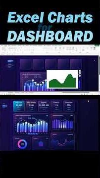 How to Make Excel Dashboard for comparing monthly metrics by year
