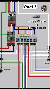 Three Phase to single Phase Part 1 #longvideo #bonuses #friends #viralreels #newreels #subscriber #electrical #mention #technician #follow | Tamayo D Albert
