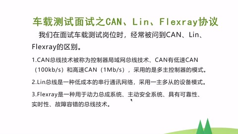 车载面试之Can、Lin、Flexray总线协议