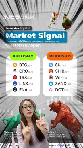 INDODAX on Instagram: "Langsung cek analisanya di indodax.com/academy ya😉"