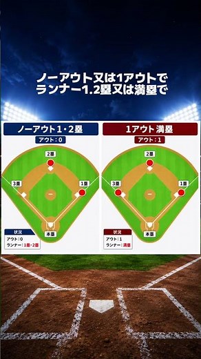 【野球ルール】インフィールドフライとは？30秒で解説！⚾️