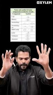 Circuit Diagram !! | Xylem Class 9