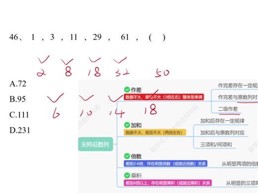 2026年深圳事业编数推预ce（一）