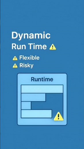Static vs Dynamic Memory Allocation in Embedded C