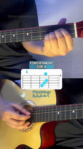 Forevermore - Side A | Guitar Chords Tutorial For Beginners #fyp #guitartutorial