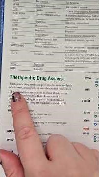 Medical Coding Demonstration - CPT Code Lab Test