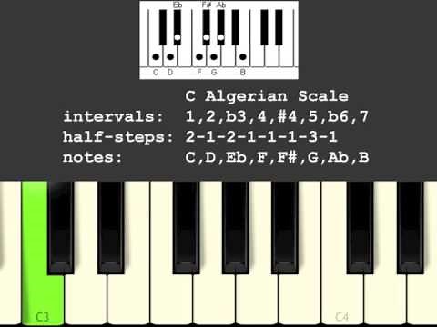 Algerian Musical Scale
