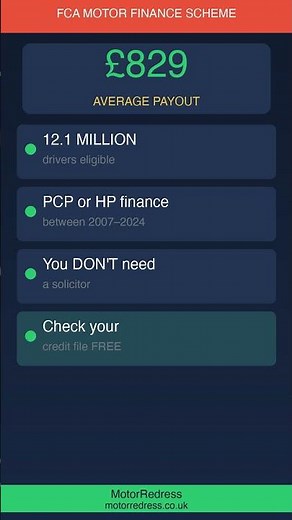 Are You Owed £829? FCA Motor Finance Scheme Explained