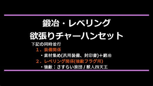 83-84：鍛冶・レベリング 欲張りチャーハンセット