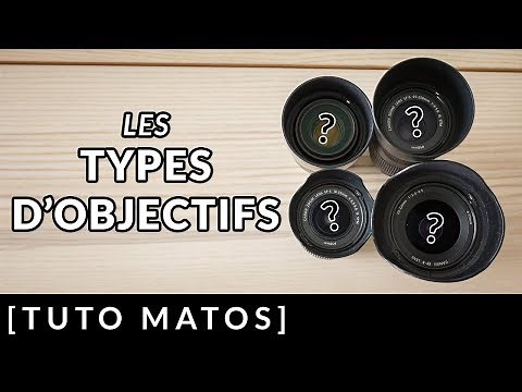 Les TYPES D’OBJECTIFS