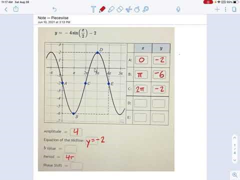 SM3.08.14 -- Intro Trigonometry Graph Transformations