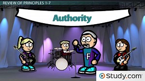 Fayol's Theories on Staff Management and Worker Satisfaction