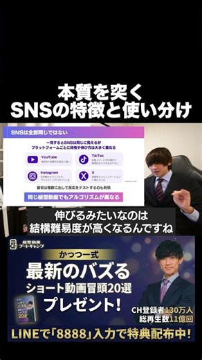 SNSの特徴と使い分けの本質とは