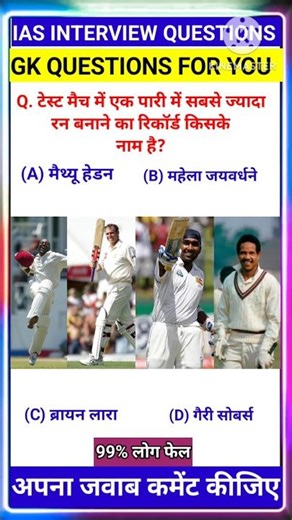 Who holds the record for scoring the most runs in an innings in a Test match? #gk #youtubeshorts ...