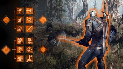 The Witcher 3: The 26 Most Useful Skills And Abilities