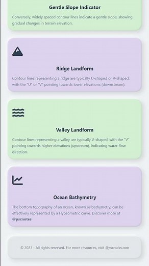 Contour Lines: Interpretation and Landform Representation
