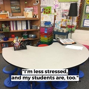 19K views · 107 reactions | Think about what you could do if you had...