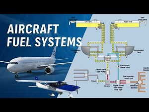 Aircraft Fuel Systems | From Light Aircraft to Jet Transports