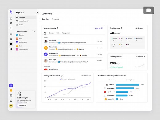 Trenning - Progress Review of Learners' Reports in Admin LMS
