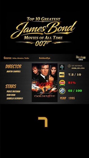 Top 10 Greatest James Bond Movies of All Time!🔥