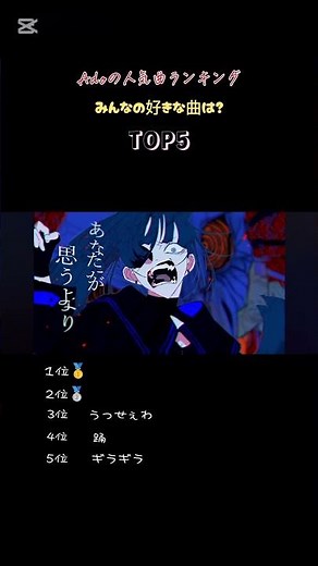 Adoの人気曲ランキング TOP5！ #Ado #人気曲 #チャンネル登録