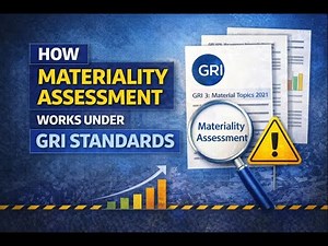How materiality assessment works under GRI Standards 2
