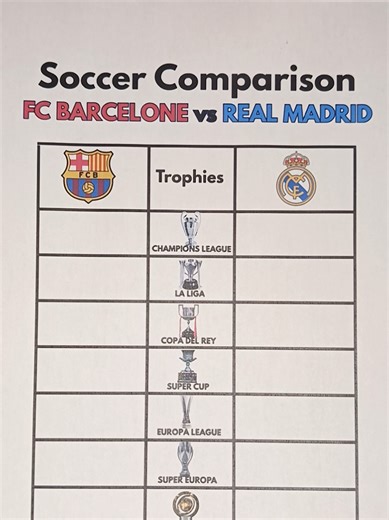 Football-Comparison (@footballcompari)’s videos with son original - Spoticlip