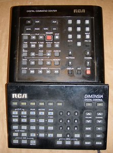 Digital Command Center - Alchetron, The Free Social Encyclopedia