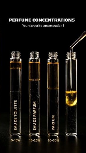 Cuáles son las diferencias de concentración entre EDT, EDP, Parfum y Elixir