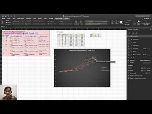 Lecture 06 05 Forecasting Trend Projection