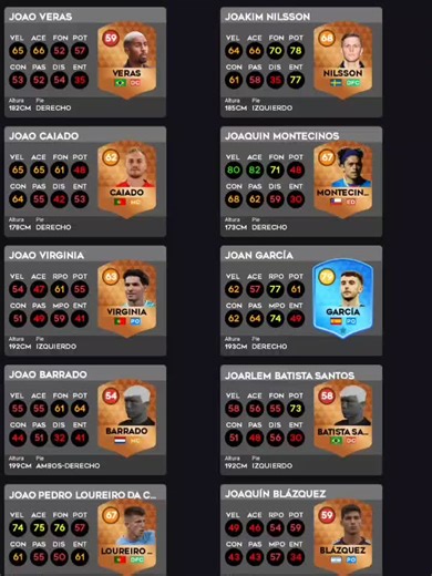 Joan Garcia 🧱 max rating #dls #dreamleaguesoccer #dls25 #player