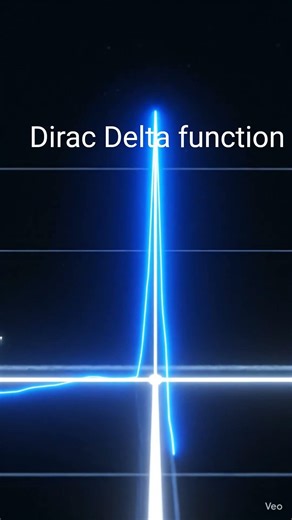 Dirac Delta function #physics