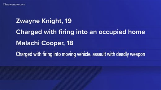 2 people arrested on weapons charges in Elizabeth City