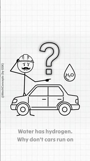 Why Don’t Cars Run on Water? The Real Reason