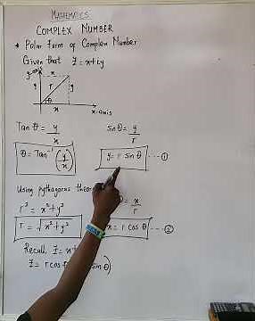 COMPLEX NUMBER | Polar Form of Complex Number | GCSE Maths | A-level Maths