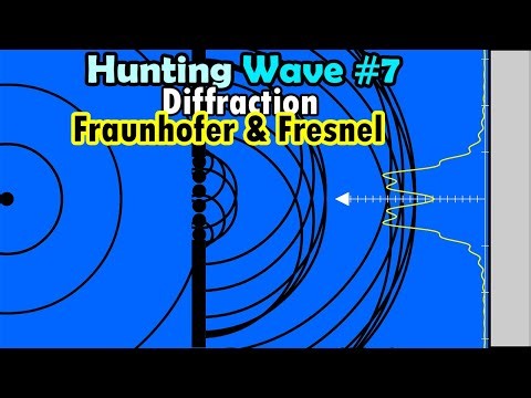 Hunting Wave Physics #7 ; Fraunhofer and Fresnel Diffraction Explained