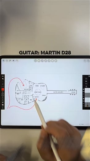 🎸✍️ A guitar shaped floor plan? Let’s give it a shot! The markups were done in @morpholio and the original plan was created in Revit. Thank you to my buddy @scottihill from @officialskidrow for the inspiration and letting me know I should use the @martinguitar D28 as the silhouette of the design! Maybe I need to collab with @guitarcenter for some exclusive merch!? #doryazararchitect #guitar #floorplan | DoryAzar Architect Inc.
