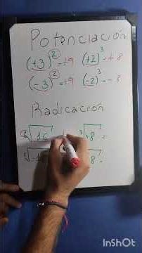 Rule of signs #mathematics #maths #algebra