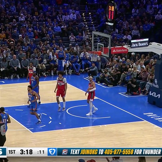 114K views · 1.4K reactions | Shai Gilgeous-Alexander (31 PTS) and Isaiah Joe (20 PTS) led the charge in the Oklahoma City Thunder's 6th straight victory ⚡️ #NBAPhilippines #NBAHighlights | NBA Philippines | Facebook