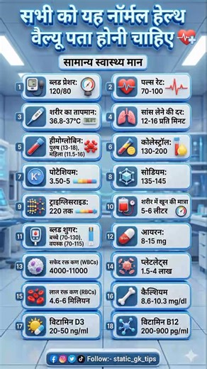 EXAM_STATIC_GK📘 EDUCATION PAGE 📘 on Instagram: "#healthtips #knowledgeispower #exibition #motivation #trending #sscchsl #sscchsl #knotting #sscchsl"