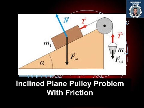 Inclined Plane Pulley Problem With Friction