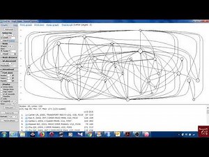 Bibliometrics (11): Citation analysis using HistCite software [3]