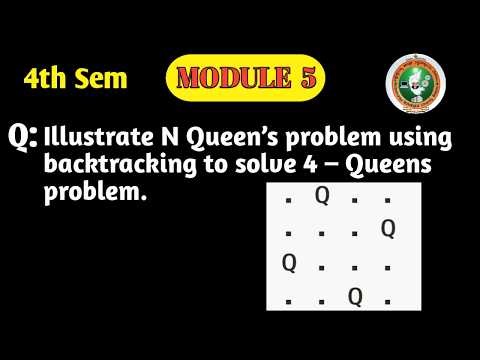 VTU ADA BCS401 | Module 5 | N-Queens Problem Using Backtracking | 4-Queens Solution | Important PYQs