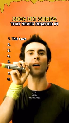 Kin on Instagram: "2004 didn’t need a #1 hit to make history these songs were the era. From “This Love” to “Move Ya Body,” these tracks lived in our headphones, car radios, heartbreaks, and dance floors. They didn’t reach the top spot, but they ruled our memories. If you remember even ONE of these… your music taste is undefeated. Which one hits you the hardest in 2025? A tribute to the 2004 anthems that never went No.1 but still defined the decade. Maroon 5, Alicia Keys, Destiny’s Child, Hoobast