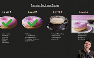 Blender Guru大神最新blender2.8初学者教程 甜甜圈 第2阶段 【中文机翻】